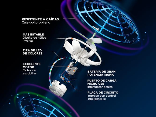 GADNIC MINI DRONE - UF360 - Imagen 4