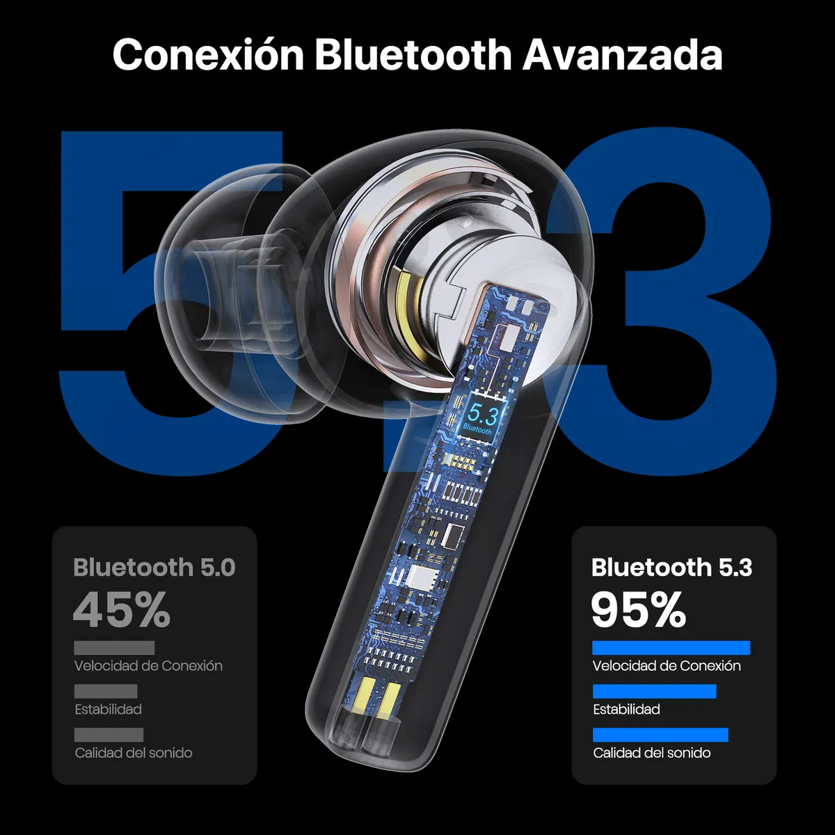 AUT206N - 1HORA AURICULAR IN-EAR TWS BLUETOOTH5.3 TIPOC C/MIC - Imagen 3